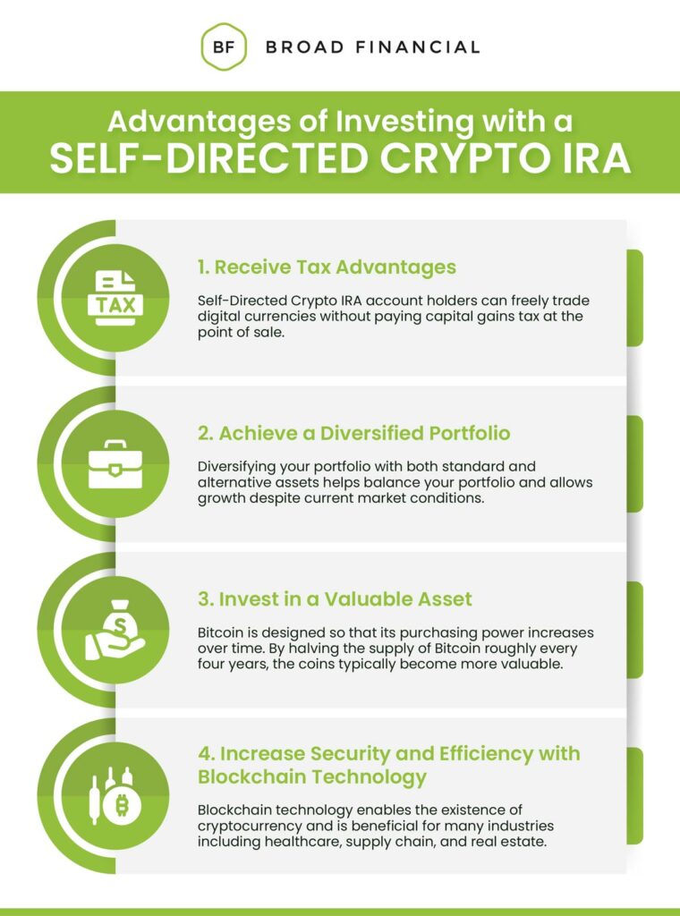 Advantages of Investing with a Self-Directed Crypto IRA: (1) Receive Tax Advantages (2) Achieve a Diversified Portfolio (3) Invest in a Valuable Asset (4) Increase Security and Efficiency with Blockchain Technology