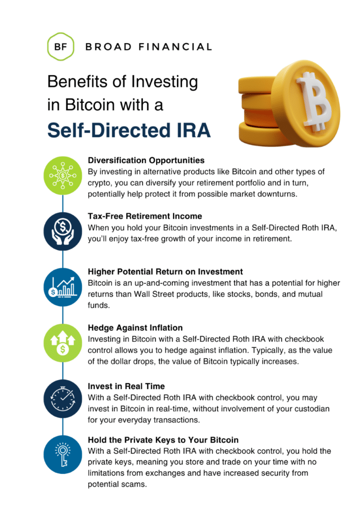 Benefits of Investing in Bitcoin with a Self-Directed IRA Infographic: (1) Diversification Opportunities - By investing in alternative products like Bitcoin and other types of crypto, you can diversify your retirement portfolio and in turn, potentially help protect it from possible market downturns. (2) Tax-Free Retirement Income - When you hold your Bitcoin investments in a Self-Directed Roth IRA, you’ll enjoy tax-free growth of your income in retirement. (3) Higher Potential Return on Investment - Bitcoin is an up-and-coming investment that has a potential for higher returns than Wall Street products, like stocks, bonds, and mutual funds. (4) Hedge Against Inflation - Investing in Bitcoin with a Self-Directed Roth IRA with checkbook control allows you to hedge against inflation. Typically, as the value of the dollar drops, the value of Bitcoin typically increases. (5) Invest in Real Time - With a Self-Directed Roth IRA with checkbook control, you may invest in Bitcoin in real-time, without involvement of your custodian for your everyday transactions. (6) Hold the Private Keys to Your Bitcoin - With a Self-Directed Roth IRA with checkbook control, you hold the private keys, meaning you store and trade on your time with no limitations from exchanges and have increased security from potential scams.