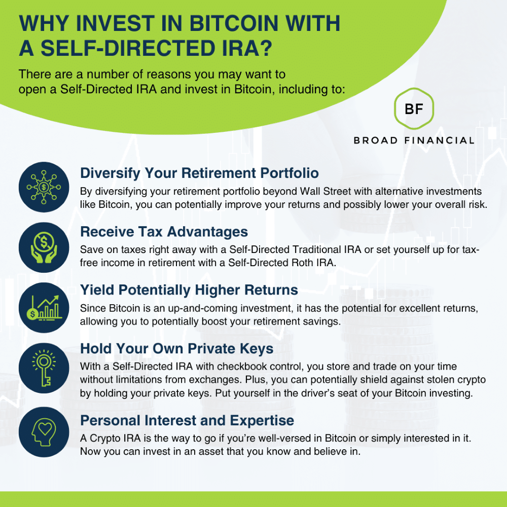 Why Invest in Bitcoin with a Self-Directed IRA Infographic: There are a number of reasons you may want to open a Self-Directed IRA and invest in Bitcoin, including to: (1) Diversify Your Retirement Portfolio - By diversifying your retirement portfolio beyond Wall Street with alternative investments like Bitcoin, you can potentially improve your returns and possibly lower your overall risk. (2) Receive Tax Advantages - Save on taxes right away with a Self-Directed Traditional IRA or set yourself up for tax-free income in retirement with a Self-Directed Roth IRA. (3) Yield Potentially Higher Returns - Since Bitcoin is an up-and-coming investment, it has the potential for excellent returns, allowing you to potentially boost your retirement savings. (4) Hold Your Own Private Keys - With a Self-Directed IRA with checkbook control, you store and trade on your time without limitations from exchanges. Plus, you can potentially shield against stolen crypto by holding your private keys. Put yourself in the driver’s seat of your Bitcoin investing. (5) Personal Interest and Expertise - A Crypto IRA is the way to go if you’re well-versed in Bitcoin or simply interested in it. Now you can invest in an asset that you know and believe in.
